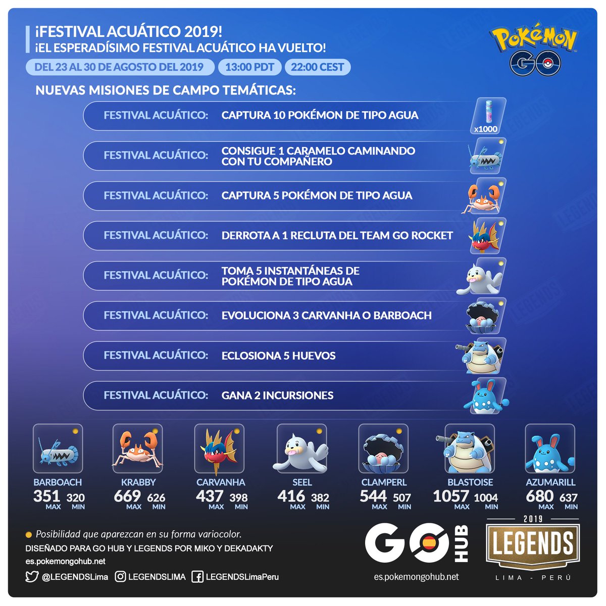 pokemon go hub download pokemon go hub download