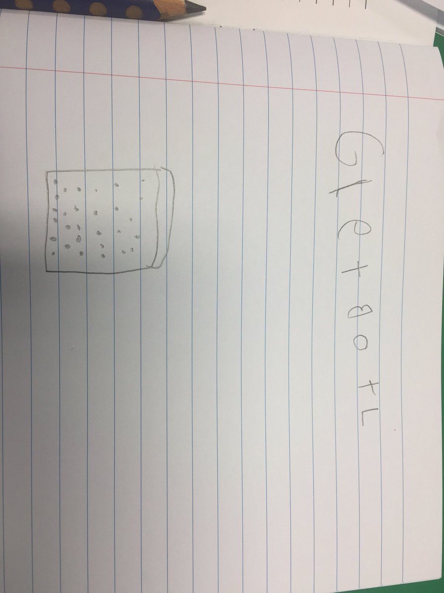 Y2NIST tweet media