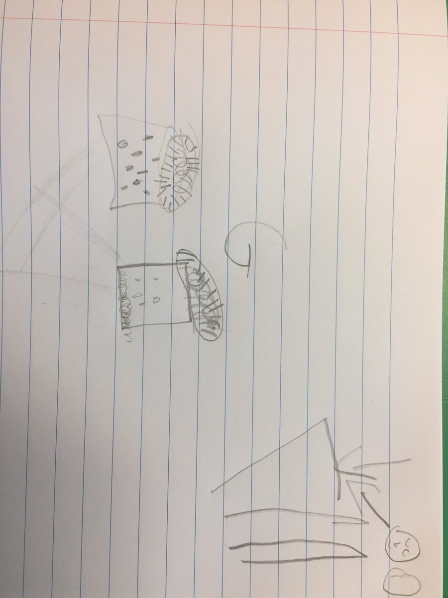 Y2NIST tweet media