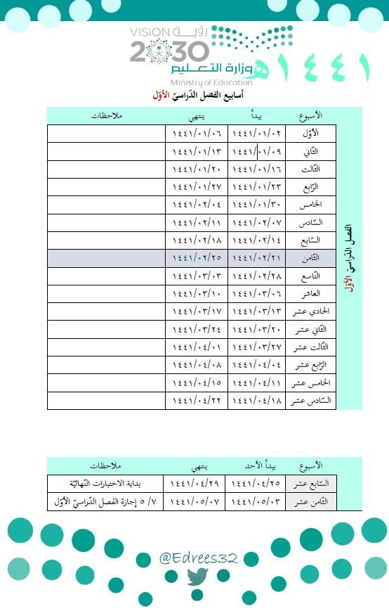 تقويم أم القرى Hashtag On Twitter