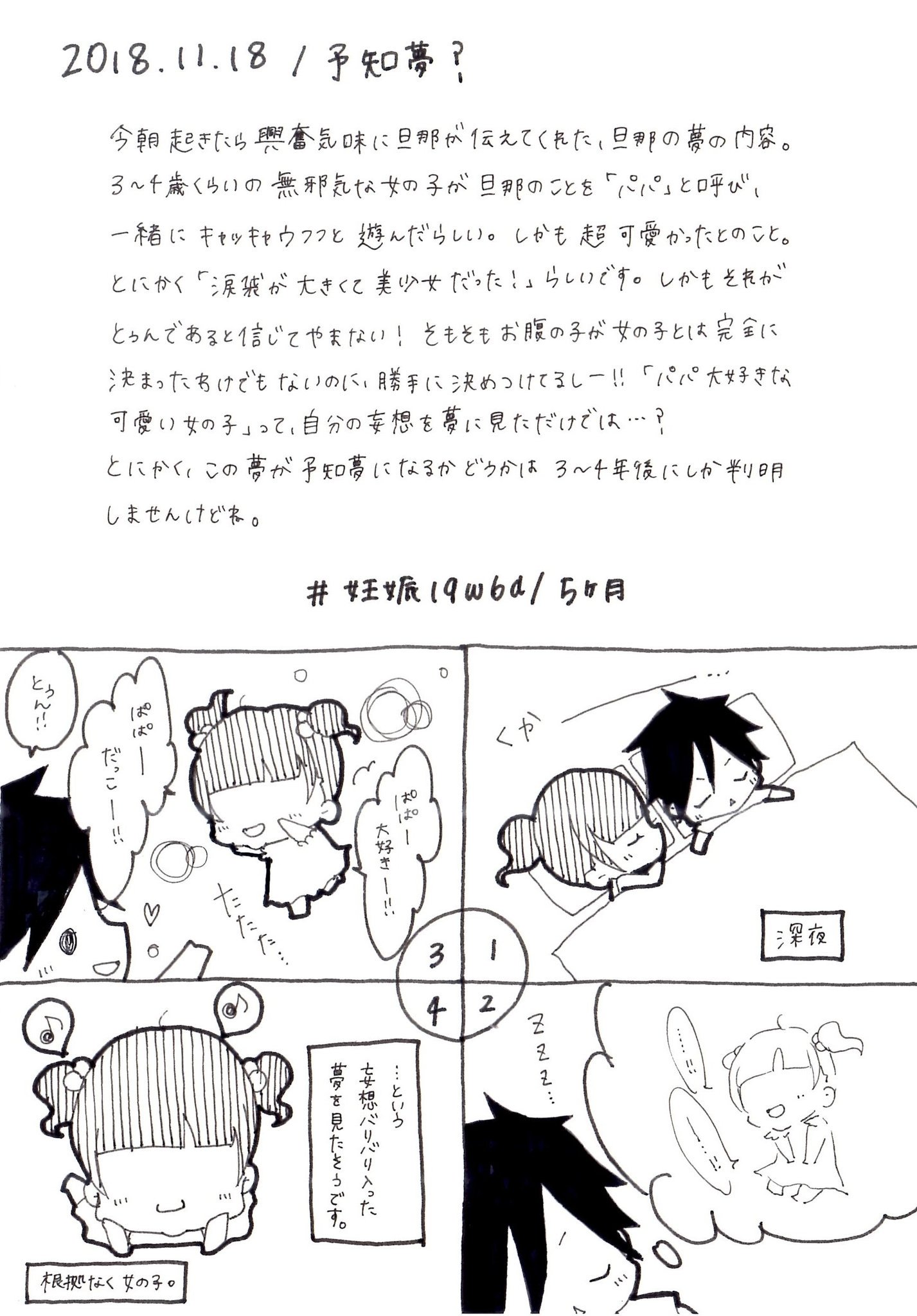 みん 2y3m娘 妊娠 育児漫画日記 18 11 18 旦那も私も 1人目の子は女の子がいいねって話してたので きっとこういう妄想混じりの夢を見ちゃったんだと思います 育児漫画 育児日記 妊娠 妊娠中期 予知夢 妊娠5ヶ月 イラスト好きさんと繋がり