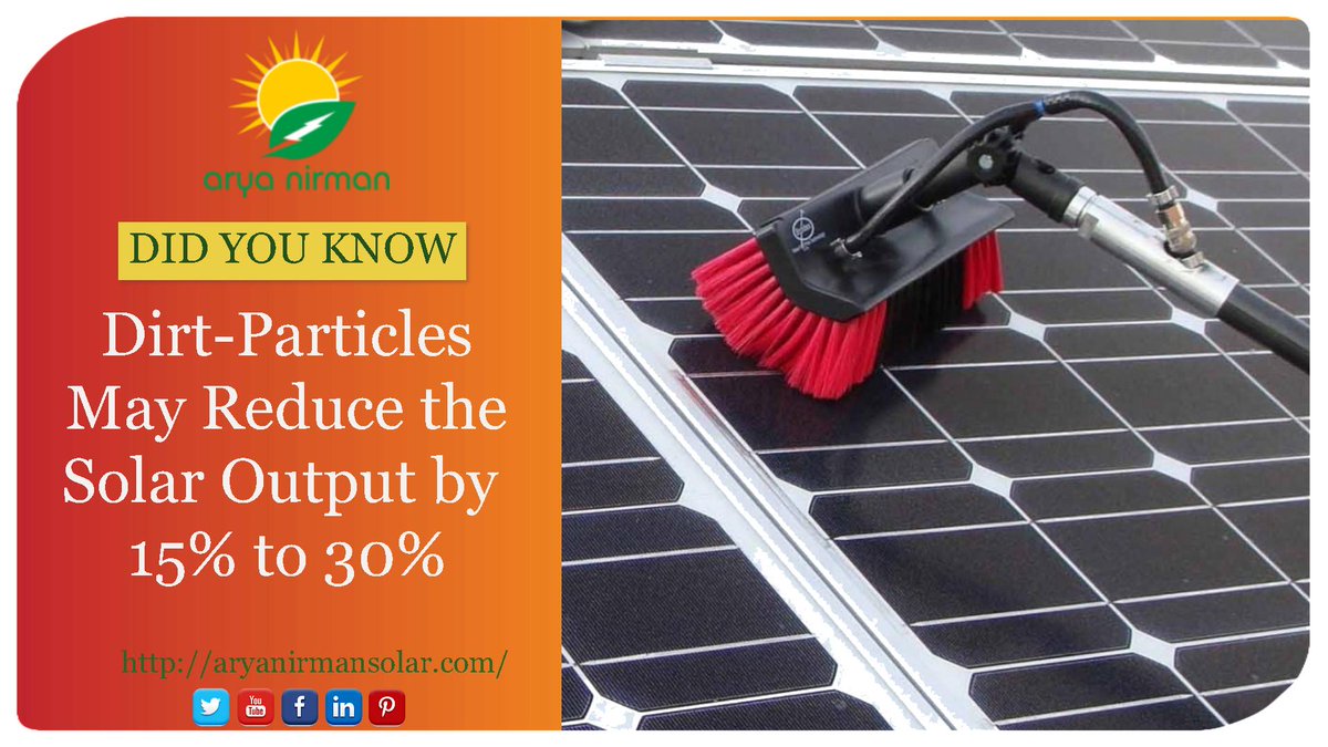 NirmanArya's tweet photo. Dirt-Particles May Reduce the Solar Output by
15% to 30%. Keep your panels clean regularly. To know more, call now. #cleanpanels #moreoutput #reliability #savebills #savefuture #aryanirman https://t.co/Yxqqv7iRff