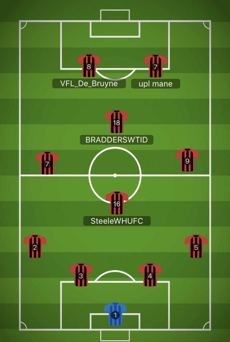 AFCB_eSports's tweet photo. 🚨 POSITIONS WANTED 🚨 

We are currently holding trials for players who want to join our eSports team in the @EPL_ProClubs league.

If you are interested follow and DM - currently need CB and GK 📝

@TheVFLPlayerHub @Retweet_Lobby @FifaProClubshub @ProclubsRT @SGH_RTs #PROCLUBS https://t.co/exRlONeq5i