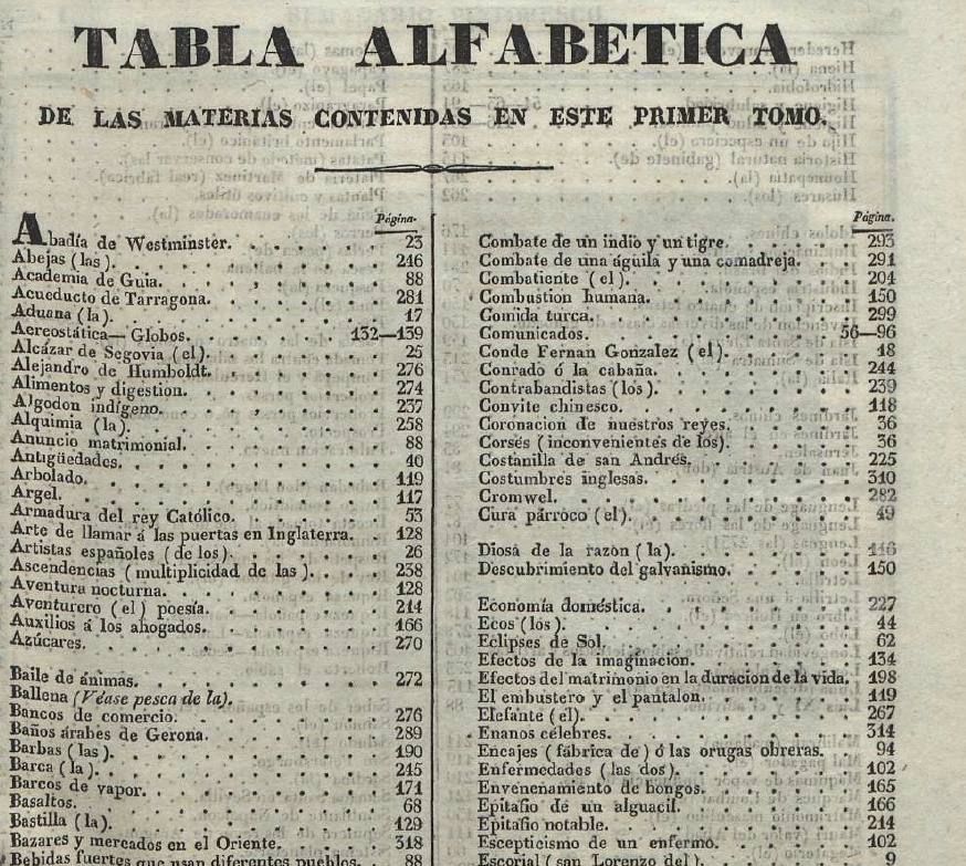 EL ROMATICISMO ESPAÑOL  #PUBLICACIONESSemanario Pintoresco Español (1836-1857): se la ha descrito como la revista que, en España, «consolidó el modelo de publicación familiar, de divulgación y de entretenimiento». http://hemerotecadigital.bne.es/results.vm?q=parent%3A0003096384&s=0&lang=es