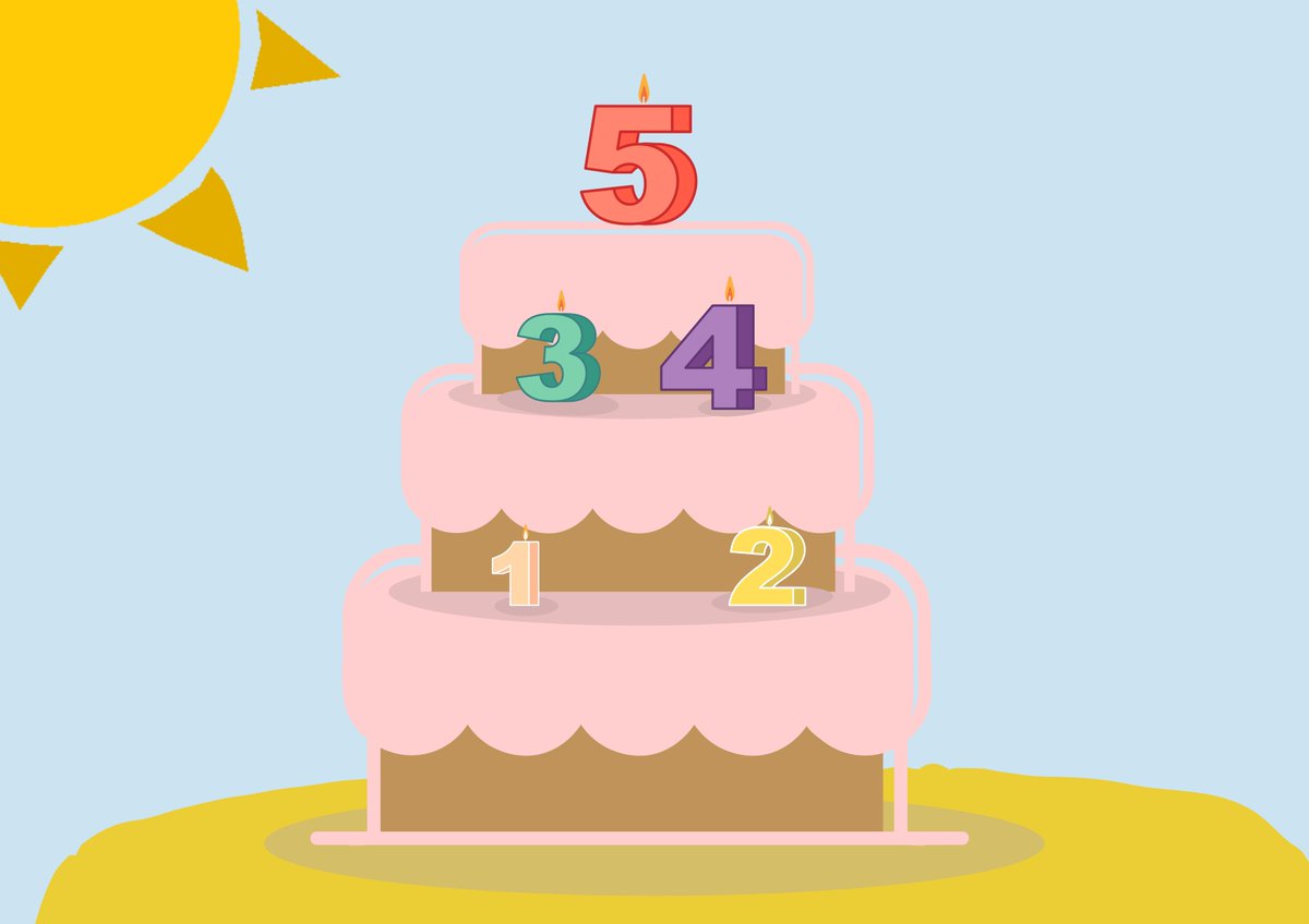 pirateplaycent1's tweet photo. No matter whether your Little Pirate is turning 2 or 5, we'd love for them to have their party here at Pirates! https://t.co/mkq4qNOMjB https://t.co/GTmHtEJTtE