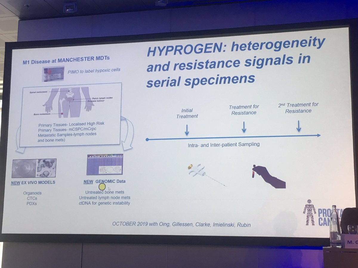 Hypoxia&gene instability predicts metastasis in #ProstateCancer. Great talk by Prof. Bristow at #prostatecancersummit @Tilki_De @MarkusGraefen