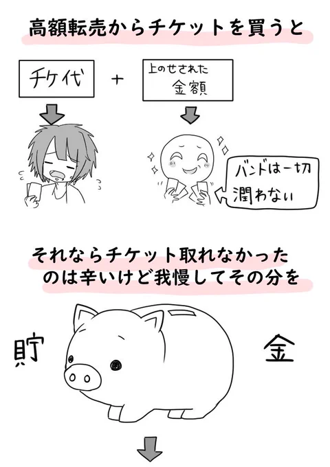改めまして妹がバンギャです☆162 