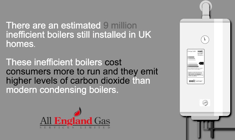 All England Gas tweet media