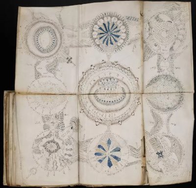GarconsOfficiel's tweet photo. Le livre que personne ne lit... Le manuscrit de Voynich (1438) est un livre illustré anonyme rédigé dans une écriture encore non déchiffrée et une langue non identifiée. Sa nature exacte, sa destination et son auteur sont une énigme : herbier? traité d'alchimie? œuvre ésotérique? https://t.co/AVG5cR4QvP