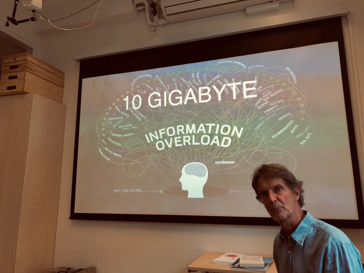 Day 2 #FabricLearnex - visiting ⁦<a href="/mindsunlimited/">Minds Unlimited</a>⁩ , increase self-responsibility in organizations with #mindfulness and #EmotionalIntelligence , thank you Gunnar Michanek, #LivingOrganizations  #FabricTeam