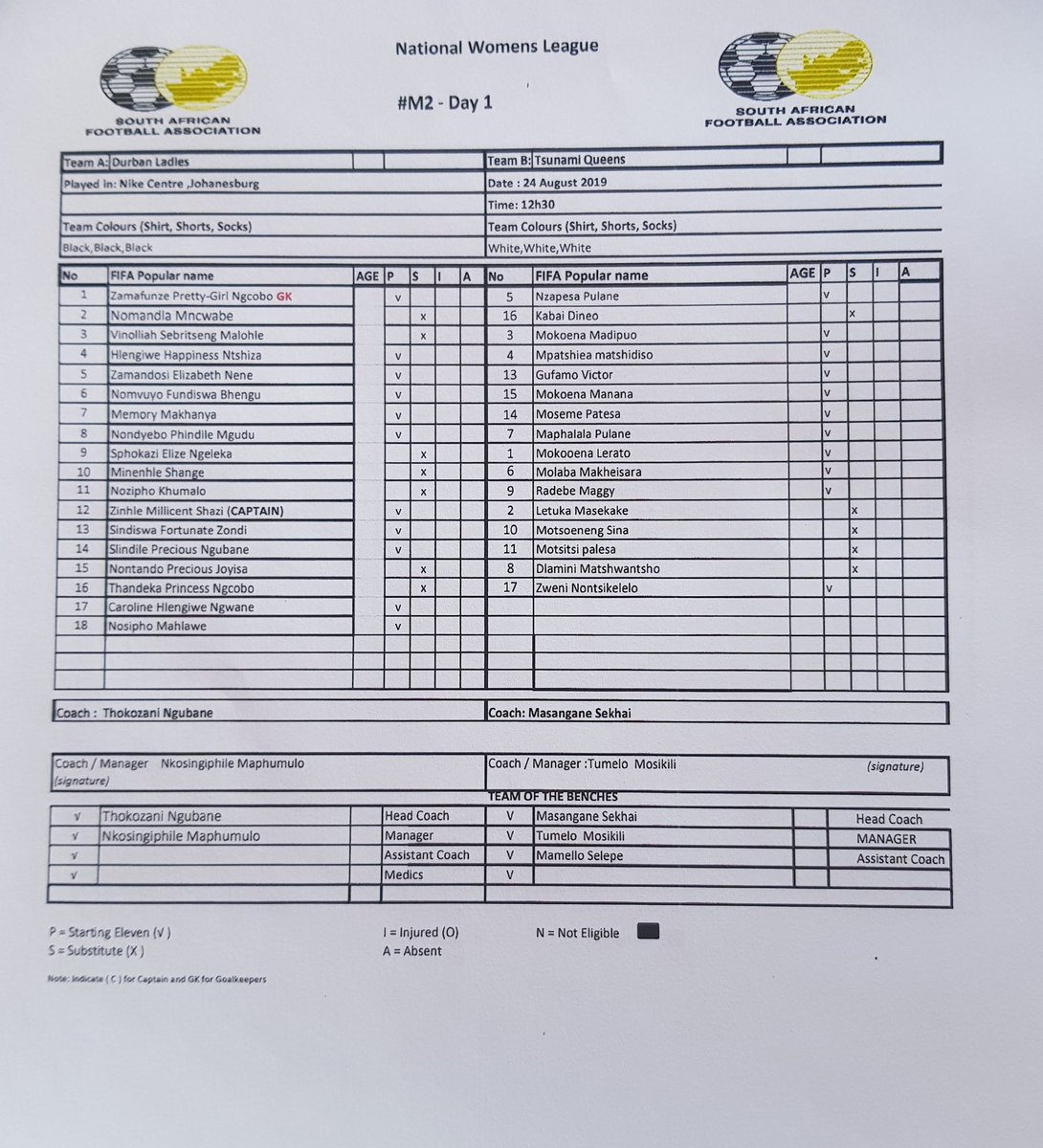 Safa Net On Twitter The Official Starting Lineup For The Durban