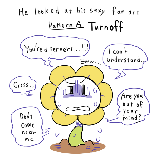 英語にしてみたが… Please correct me if I'm wrong.... 