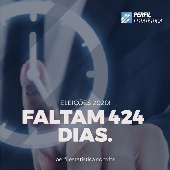 Como está a segurança pública na sua cidade?