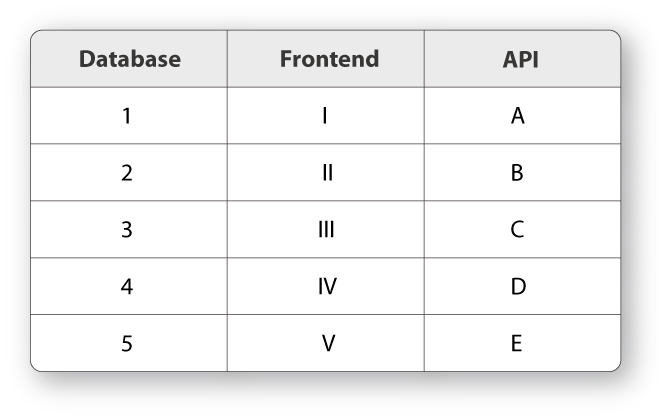 epub how to