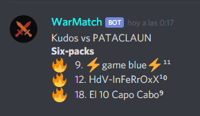 Anoche guerra intensa en @MoonCup27 pero logrando la victoria en los minutos finales 🔥 hago mención especial a <a href="/GameBlue6/">Game Blue</a> por su sp y <a href="/Sergio98961561/">Sergio</a> que salvaron la partida jajaja nos mantenemos firmes en el 1er lugar 🥇

TEAM DESINK FELICIDADES ⚡️