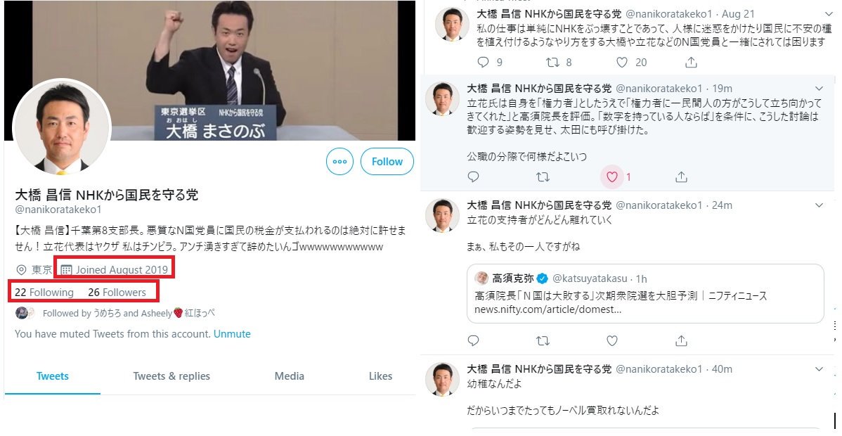 しらゆっきぃ On Twitter 話題の人のなりすましするような人間って結構いるみたいだけど N国党のなりすましもいるんですね この大橋さんのなりすまし 悪質だと思います じっくり見れば分かるので 違和感あったら冷静に見た方が良いですね
