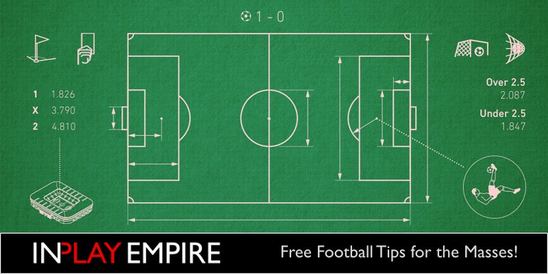 📊 TIP 2: £48 >> £88

📢 God knows what will happen with Lampards boys today!  Chelsea at Evens to take the win! But off to Derby here. Looks like Derby will smash home another and have a great record against West Brom, 3-1 was the last result too. BET 2 IS HERE!
⚽ ...   
TO...