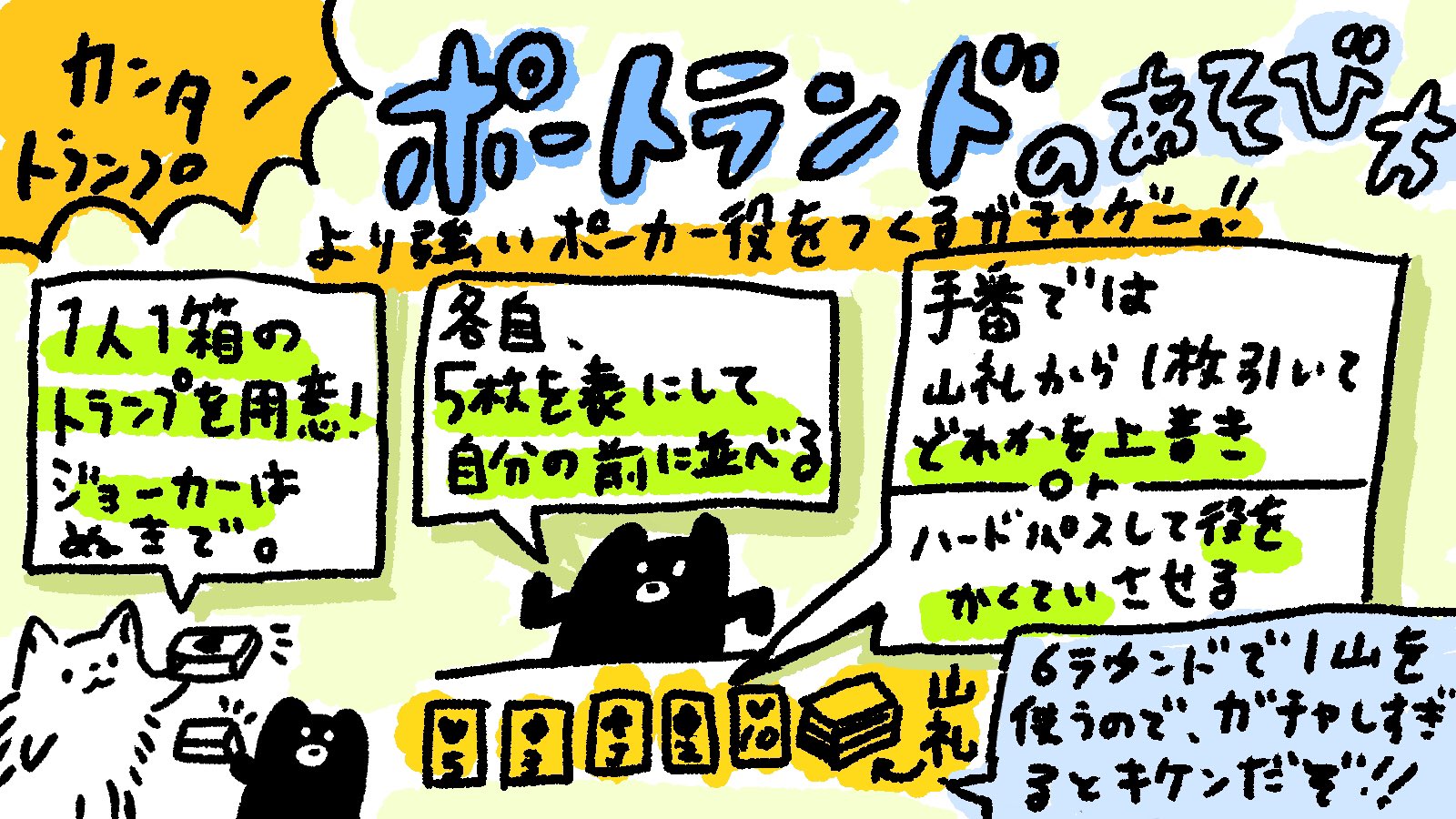 クニツィアジレンマのガチャ系トランプゲーム ポートランド のサマリーpdfをブログにアップしました Bodogetanoshiize 19 08 24 長野市のエンタメ ボードゲームカフェsubbox サブボックス 長野boooon ながのブーン
