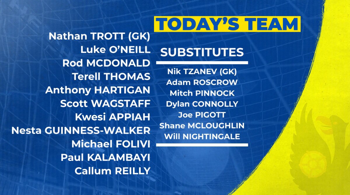 AFCWimbledon's tweet photo. TEAM NEWS: Wimbledon’s starting 11 and subs for today’s game at the Stadium of Light versus ⁦@SunderlandAFC⁩. #AFCW https://t.co/d3K9HykxtH