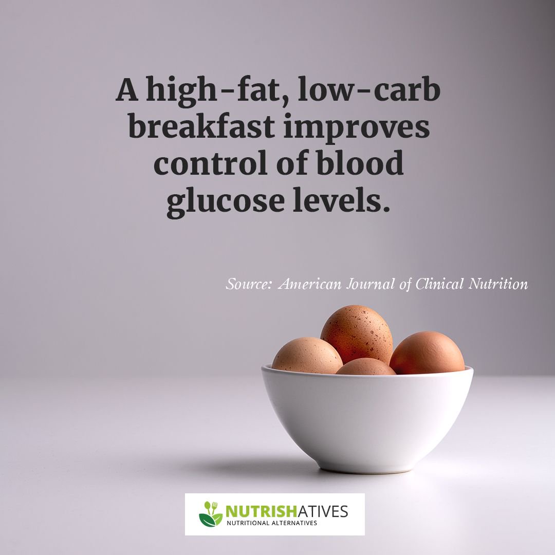 nutrishatives's tweet image. 👉📢 A blood-sugar-regulating breakfast is a great start to the day! Be sure to follow it up with a healthy, low glycemic index lunch and dinner! 👌

#bloodglucoselevels #Nutrishatives #breakfast #highfat #lowcarb #bloodglucose #glucose #diabetes #type #diabetic #diabetestype