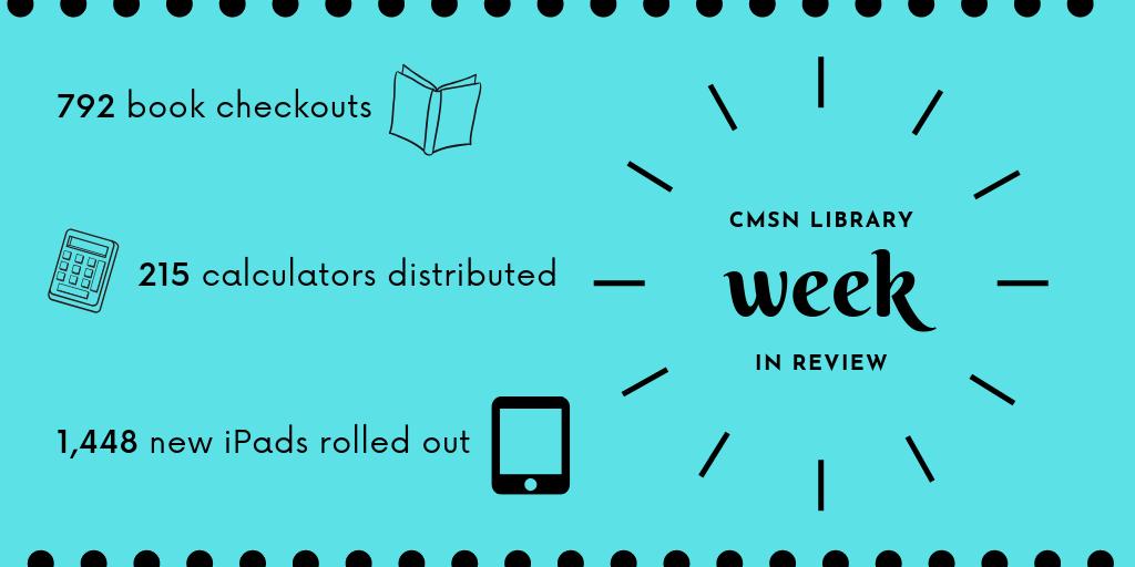 CMSNLibrary's tweet photo. #northreads @CISDlib https://t.co/TUxOWkBp3T