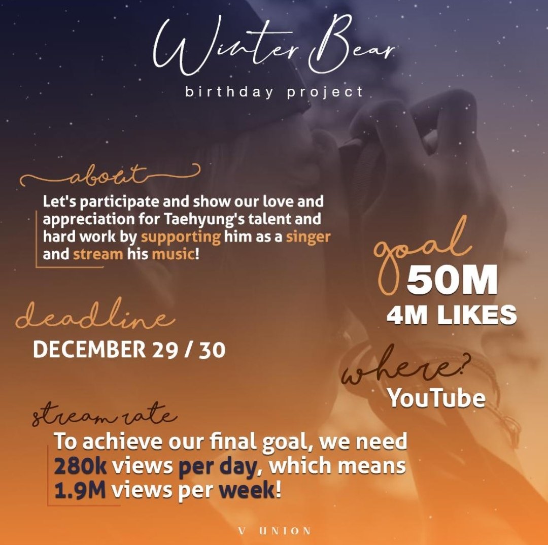 KTH_UK's tweet photo. Project #WinterBearXSingularity
⚠️ kindly retweet this tweet so it reach more army

🎯 Winter bear 50M
🎯 Singularity 125M
End December 30

Stream rate needed, the remaining time more info please check out the posters below👇

@BTS_twt #taehyung #BTSV #V
#방탄소년단뷔 #뷔 https://t.co/RZM2FCj8yA