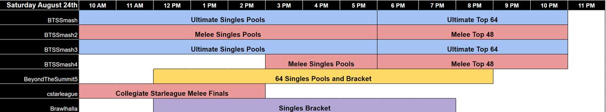 Shine Series tweet media