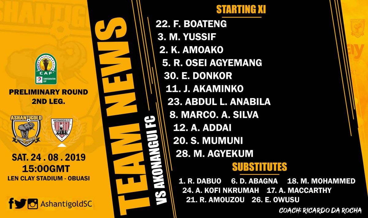 AshantiGoldSC_'s tweet photo. This is how we lineup for the day.
#OperationFillLenClay๐๐ค๐
#AkonanguiMustFall๐ช https://t.co/x98CLCsGpe
