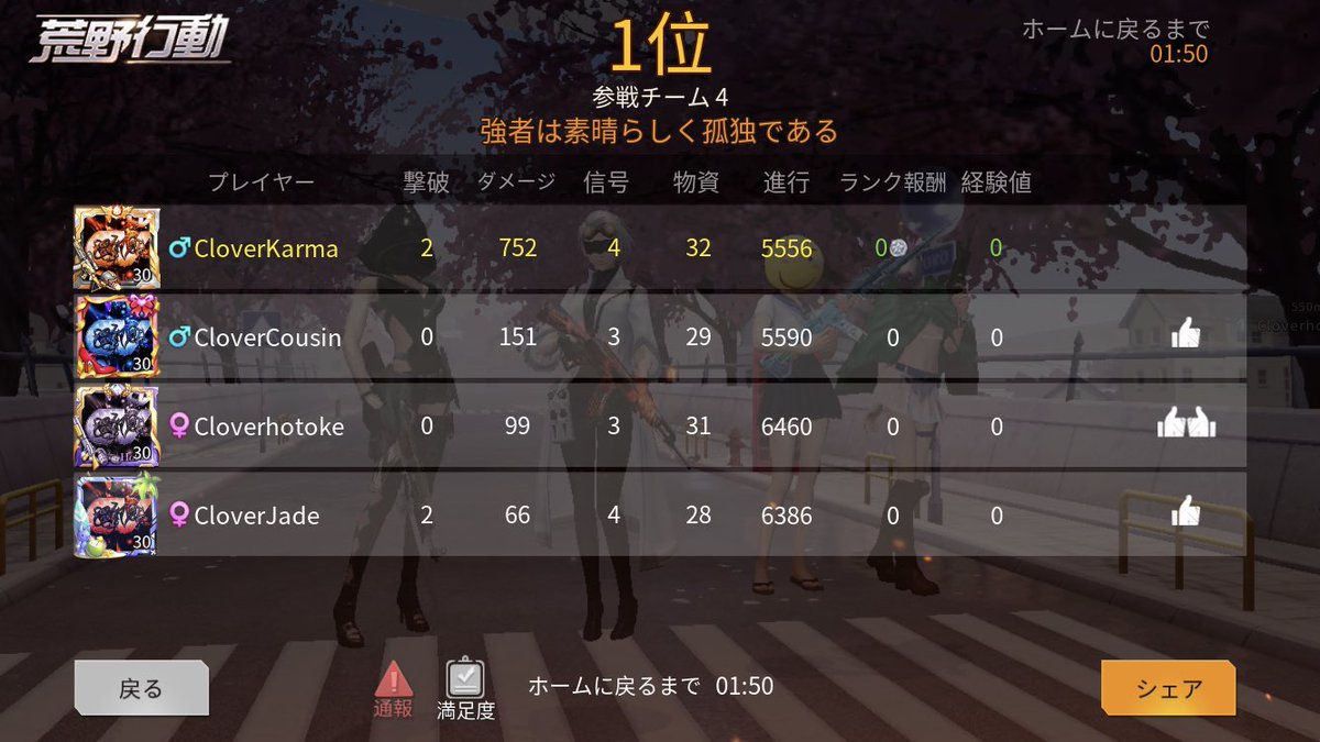 CloverKarma's tweet photo. Cloverの内戦ルームどんかつ🔥
最高に楽しかった！またやろぉぉぉ https://t.co/qhJkU3MvUa