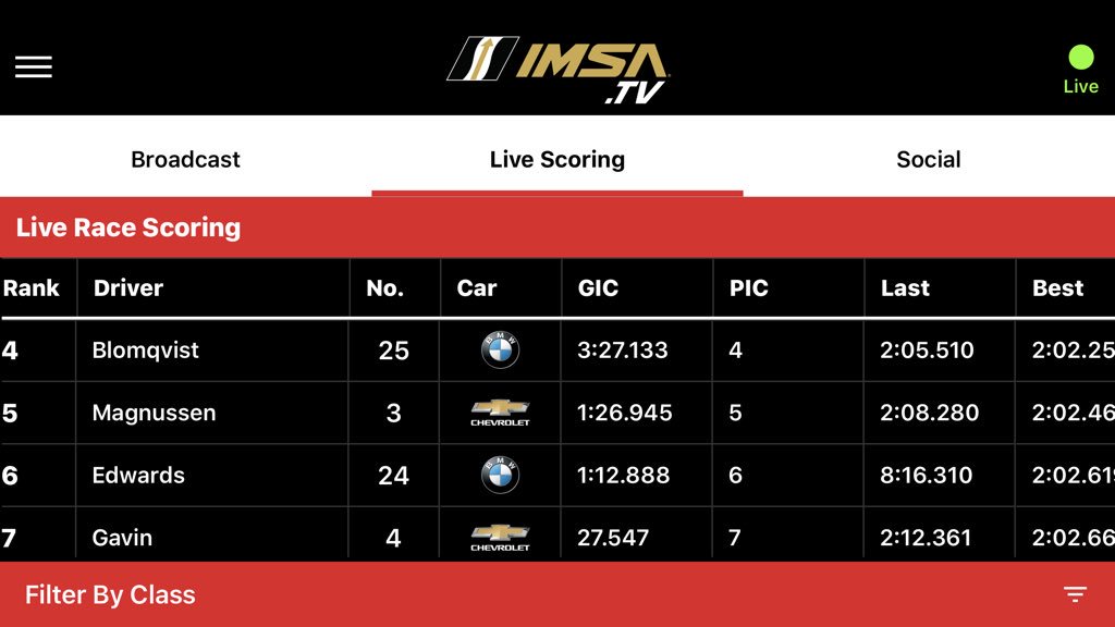 Rahal Letterman Lanigan Racing (@rllracing) on Twitter photo 