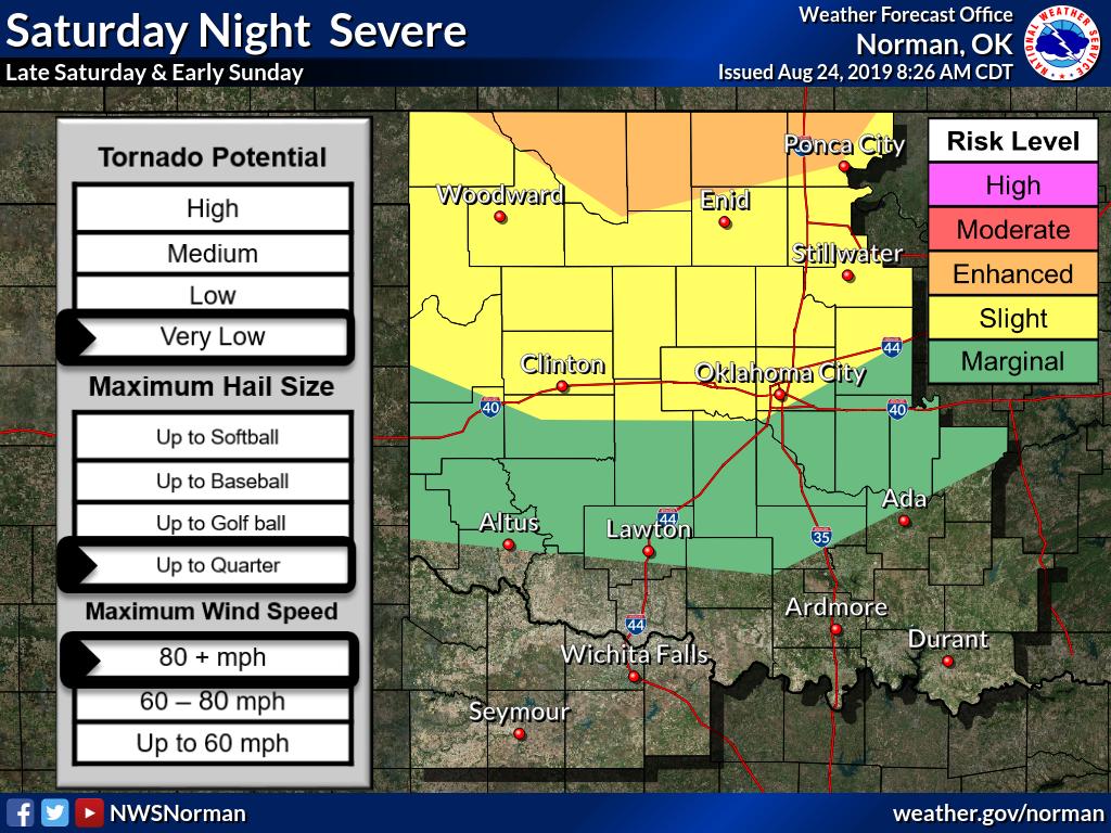NWSNorman's tweet photo. Damaging winds are likely overnight in part of northern Oklahoma when a large thunderstorm complex is expected to arrive from the north. Heavy rainfall may cause flooding of some areas. https://t.co/2RlqYuSOPl