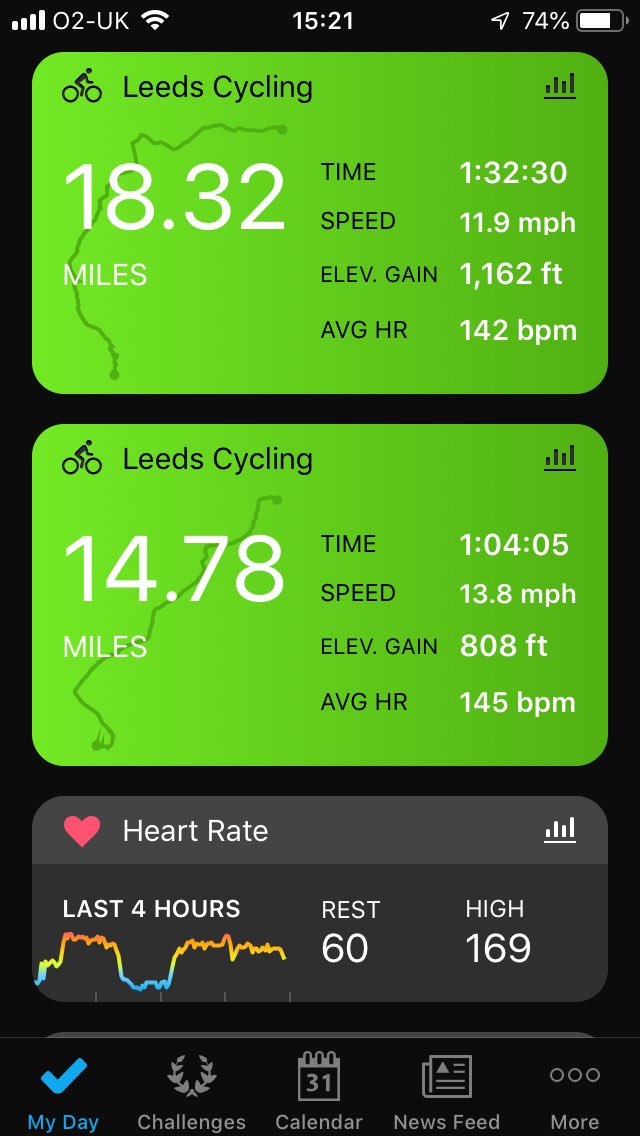 katelieves's tweet photo. Hills, heat, high heart rate... ‘nice’ to be back on the bike for the first time in a while today 🚵 #NursesActive https://t.co/St39Reycdt