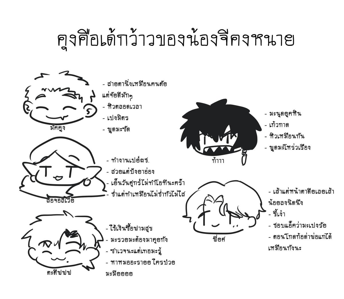 ลิ้นเปลี้ยล้าว 