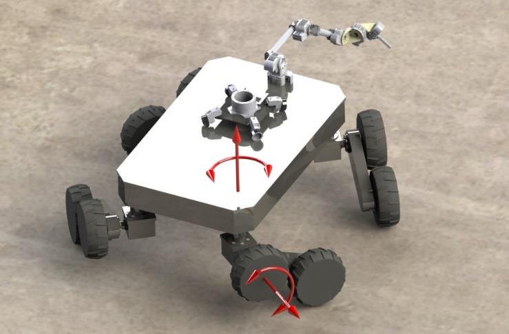 UFOTL's tweet image. Remote inspections and maintenance in hazardous environments are now easier with the #roboticvehicle developed by @uflmae researchers. The vehicle can traverse obstacles and uneven ground, move through sludge, and fit into tight spaces. #GatorMade
bit.ly/MP17545