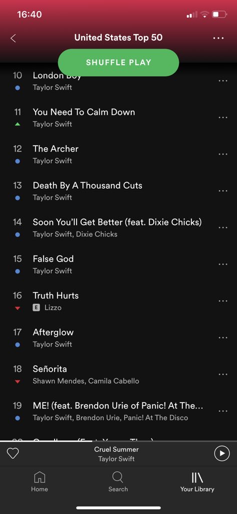 Us Spotify Chart