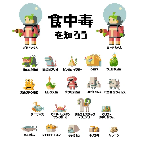 食中毒のザックリ分類！これは可愛いから覚えられそうwww