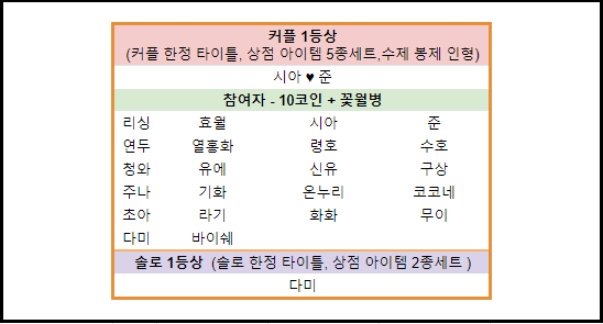불꽃마을 행사 tweet media