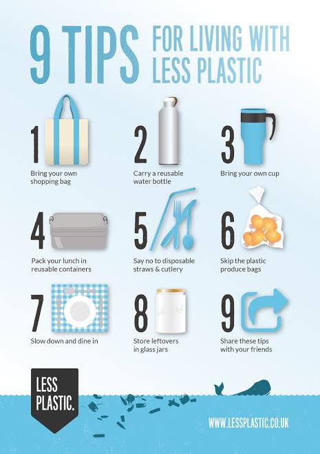 I accept this challenge and pledge to not to use plastic for a week and I further tag @priyalpoddar @Jhalli_ladki_ @nick_sardana7
@boomzy1231 @ImsomethingnU

to accept the challenge 

#Noplasticchallenge

This is not a paid post guys, it's an initiative taken by few friends.