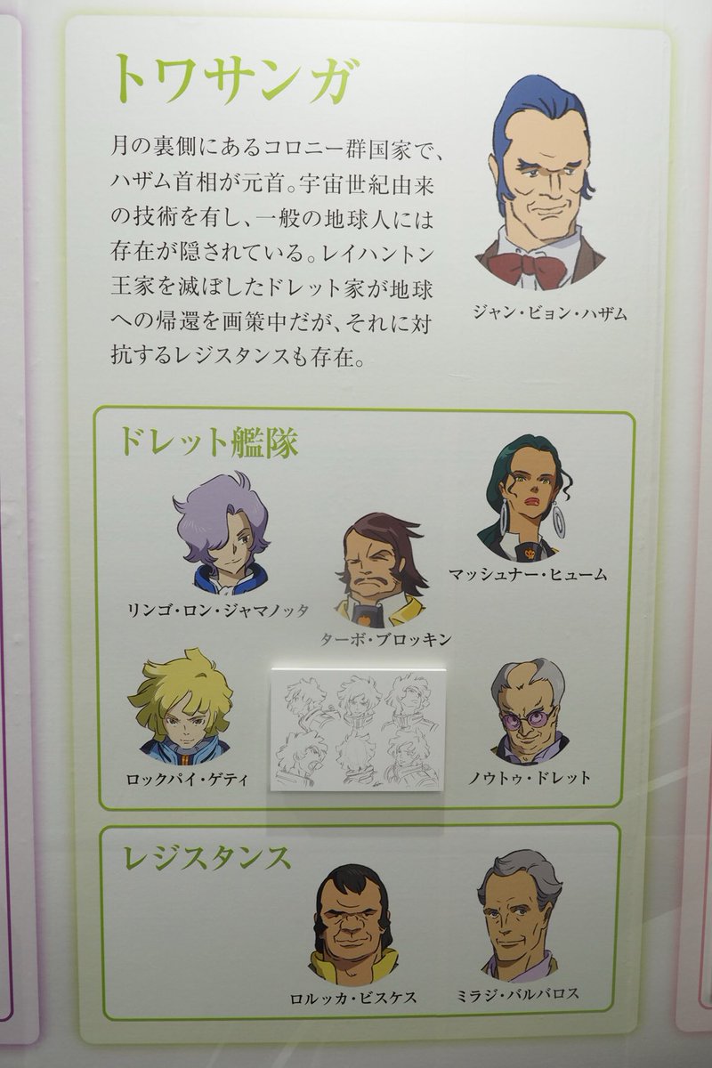 よっくん Gのレコンギスタ ミュージアム その他のms Ma メカニカルデザイン 形部一平さん L字に作られた形部さんコーナー ここでも組織別に分け 分かりやすくまとめられています C3afa19 Gレコ