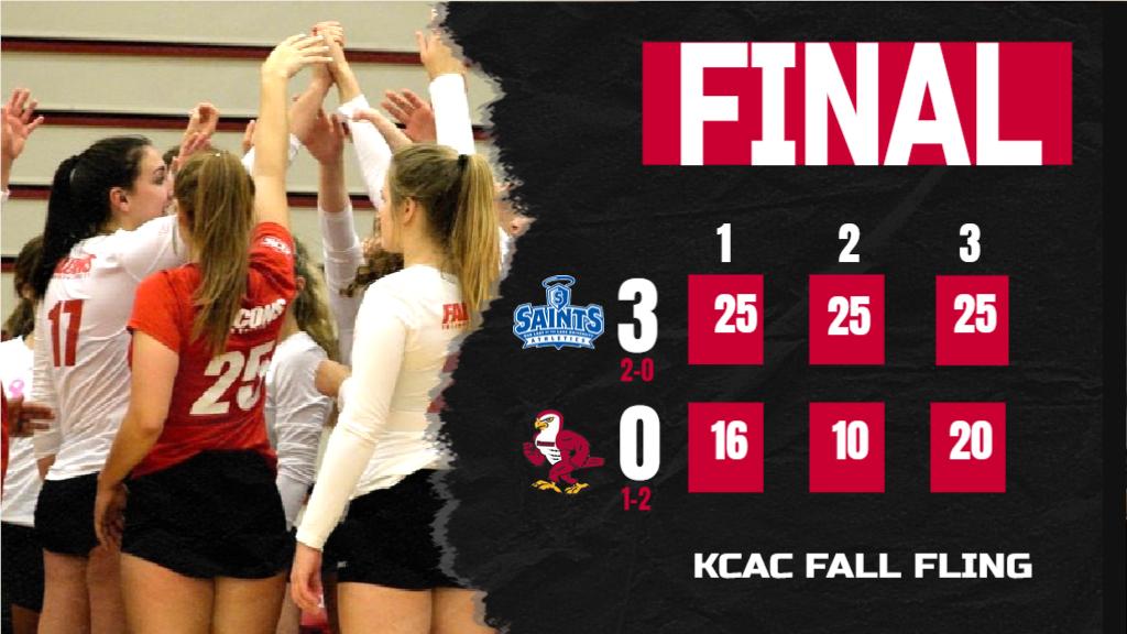 FriendsFalcons's tweet photo. Volleyball - Lost 3-0 vs Our Lady of the Lake. #KCACFallFling #kcacscores #FalconNation https://t.co/DSHo9YHH5l