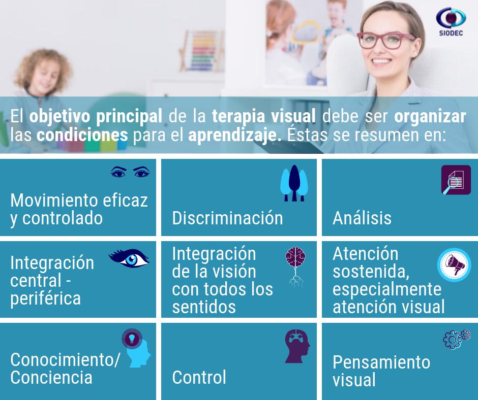 opticasuarez's tweet photo. La #terapiavisual ayuda a integrar y normalizar todas aquellas habilidades visuales que intervienen en el proceso de aprendizaje. ¿Quieres saber más? Pregúntanos en #opticasuarez en #jaen
#opticaenjaen #optometrista #optometriacomportamental
#ojovago #estrabismo https://t.co/2vDn8WqT3R