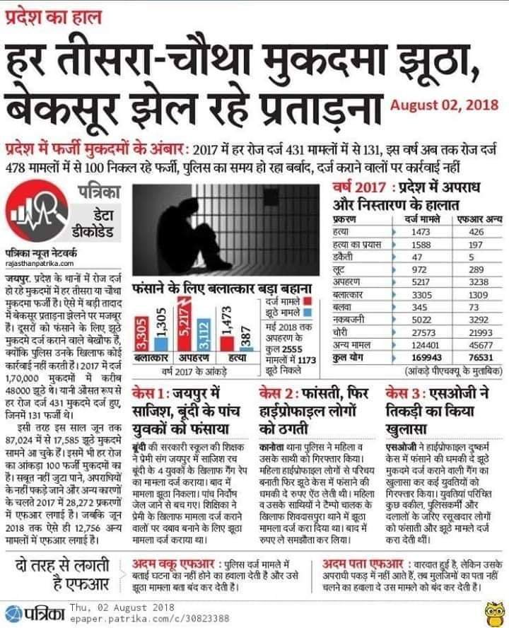 RajNgc's tweet photo. #SaveTheBro #MenToo #NoLaw4Men #GenderBiasedLaw #MensCommission #FakeCases #Scrap498a #MaleSuicieds #FakeFeminism #GenderEqulity
@PMOIndia
@narendramodi
@rastrapatibhvn
@aajtak
@ndtvindia
@ZeeNews
@abpnewshindi
@RSSorg
@rsprasad
@NavbharatTimes
@CMOfficeUP
@Uppolice
@dgpup https://t.co/1mSRQbfe5P