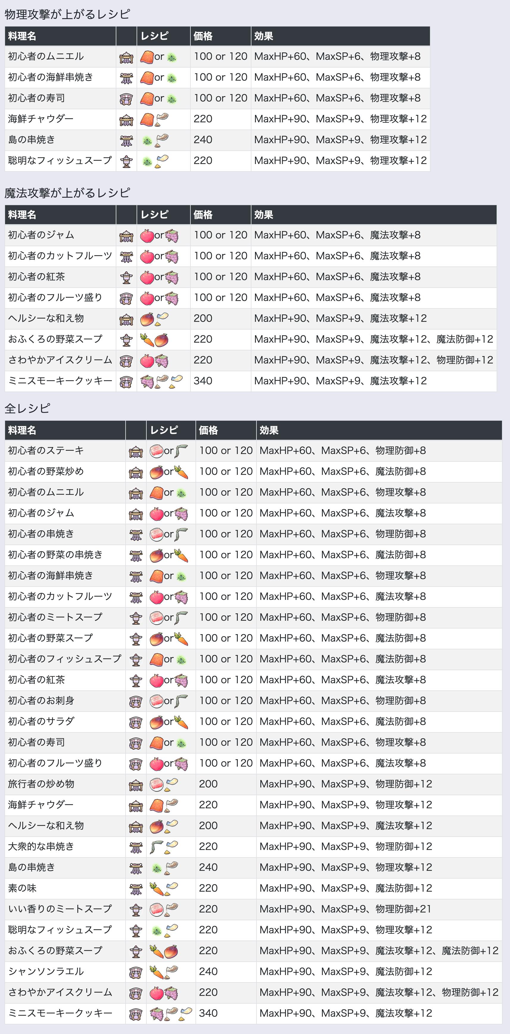 クロちゃん 38ch Akafuku Dx Twitter