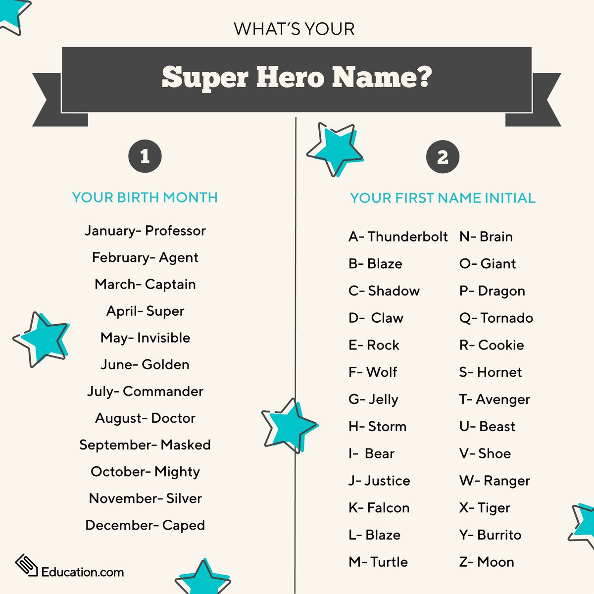 Parents and teachers are superheroes to us everyday 🙌What's your superhero name? #ptchat #edchat #parenting #TeachersRock