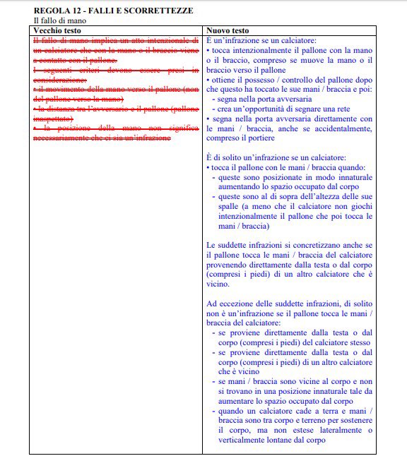 Visualizza l'immagine su Twitter