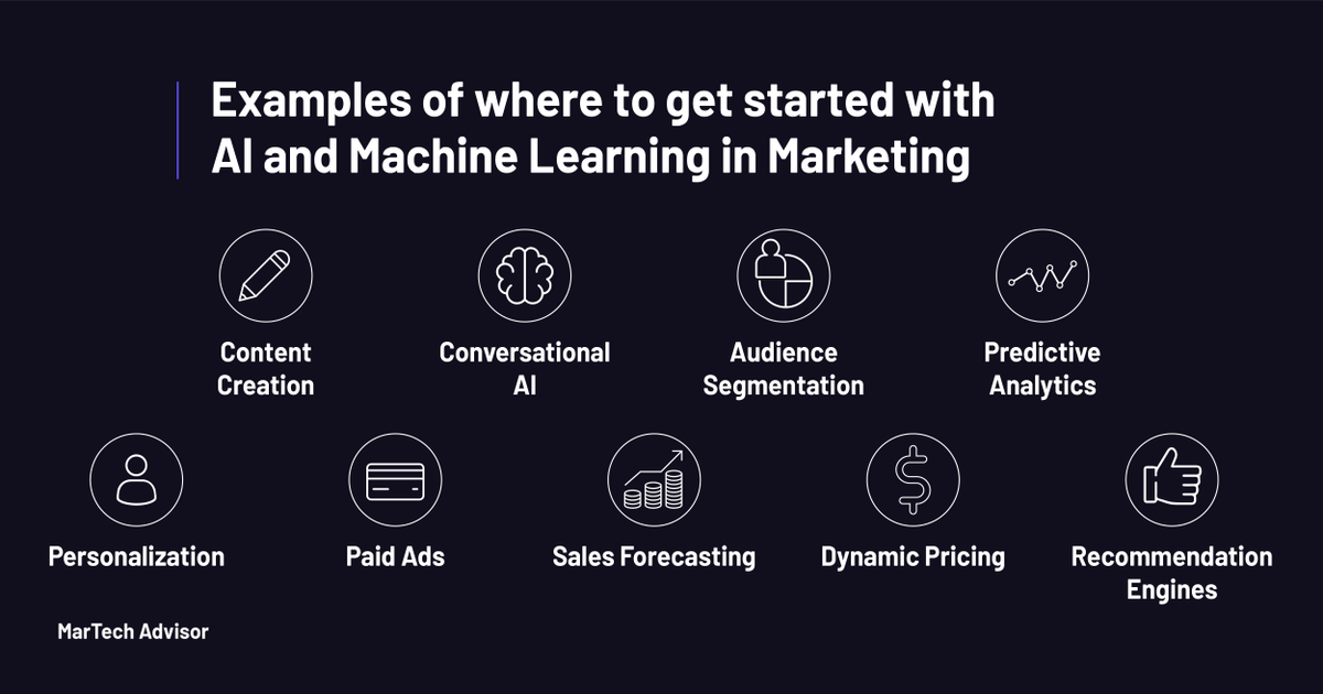 PoweredbyAdext's tweet photo. You can also start discovering #ArtificialIntelligence by checking out our blog post 👌, “4 #Facebook #AI &amp; Future of Sales Facts”, click here to start reading
https://t.co/VrY3dJPpm0 #FacebookAds #AdsOptimization #OnlineAdvertising https://t.co/hu8eAvPSFs