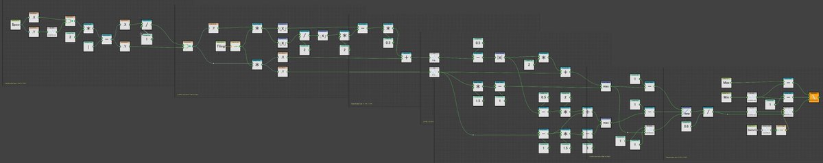 PunnKa's tweet photo. PixelProcessorのノードの写真をアップします
もしかしたら圧縮かかるかも・・・・
#VFXStudy https://t.co/59fT06oH2d