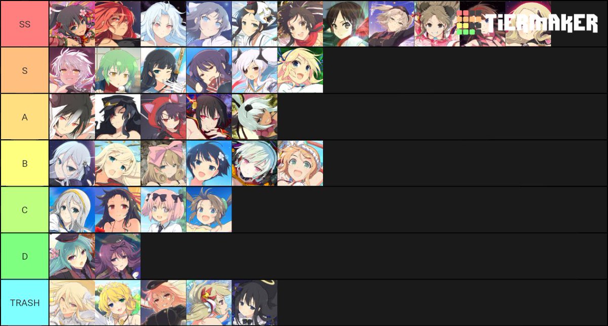 Most Huggable Senran Kagura character tierlist : r/senran_kagura