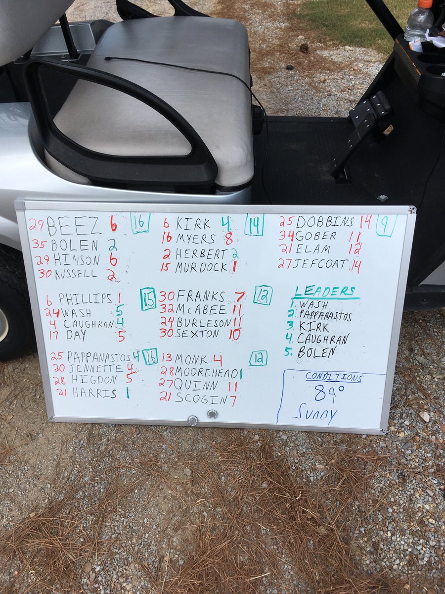 BeezInv2018 tweet picture