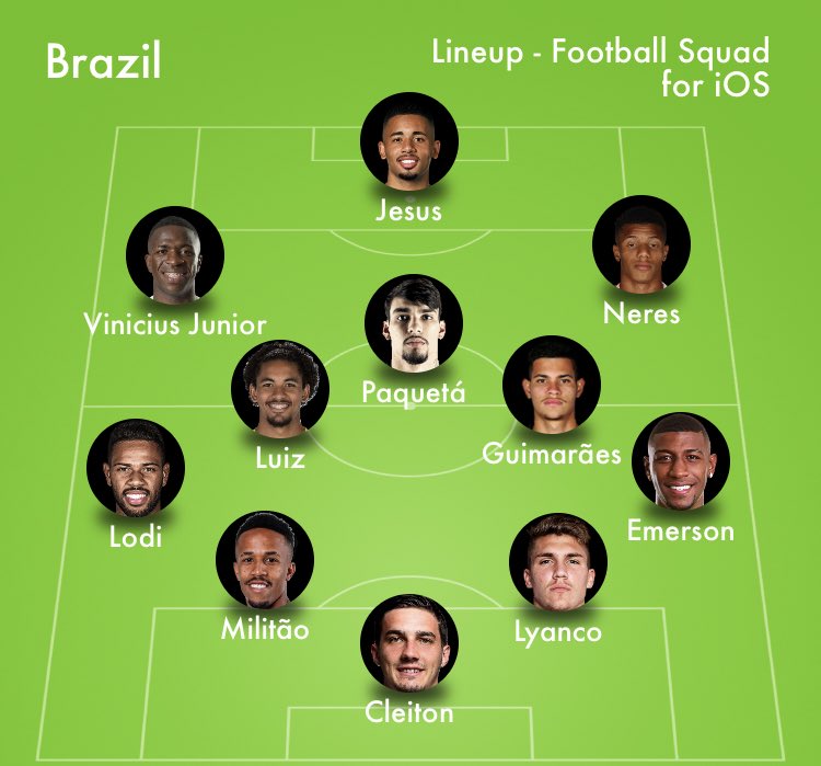 Brasil Football 🇧🇷 On X: 